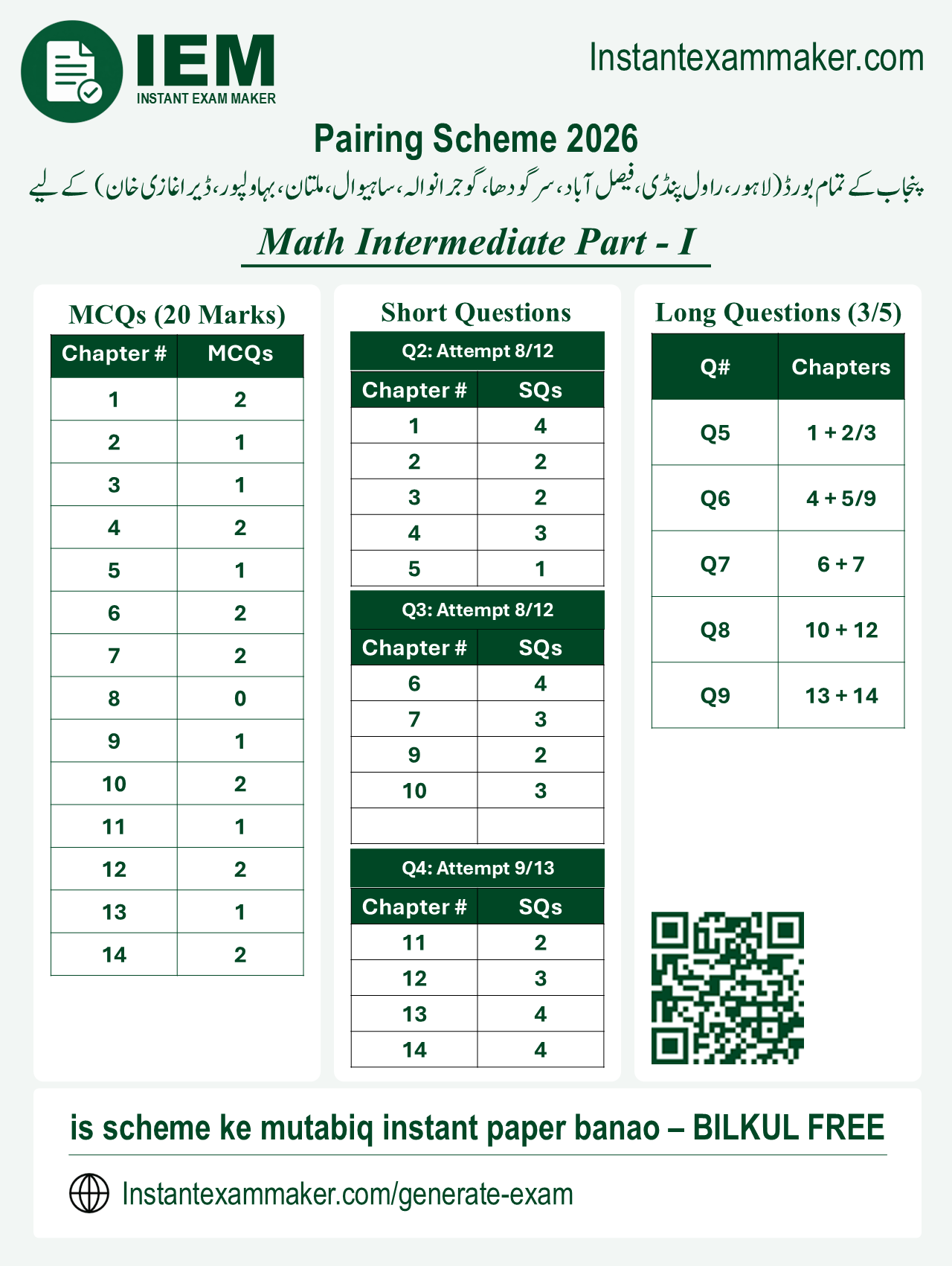 First Year Math Scheme 2026 punjab text book smart syllabus